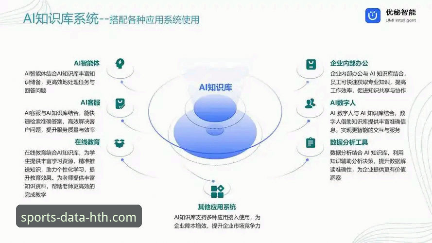 提升决策效率的3个关键：深度解析HTH华体会体育数据平台官网