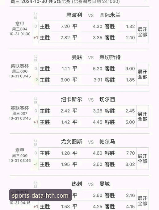 3个HTH华体会体育赛事分析技巧，让普通球迷也能看懂专业数据