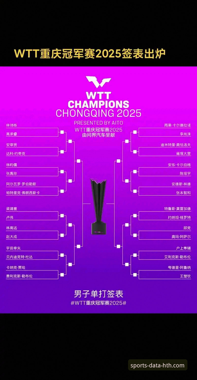 如何利用华体会体育数据平台深度复盘WTT重庆冠军赛决赛